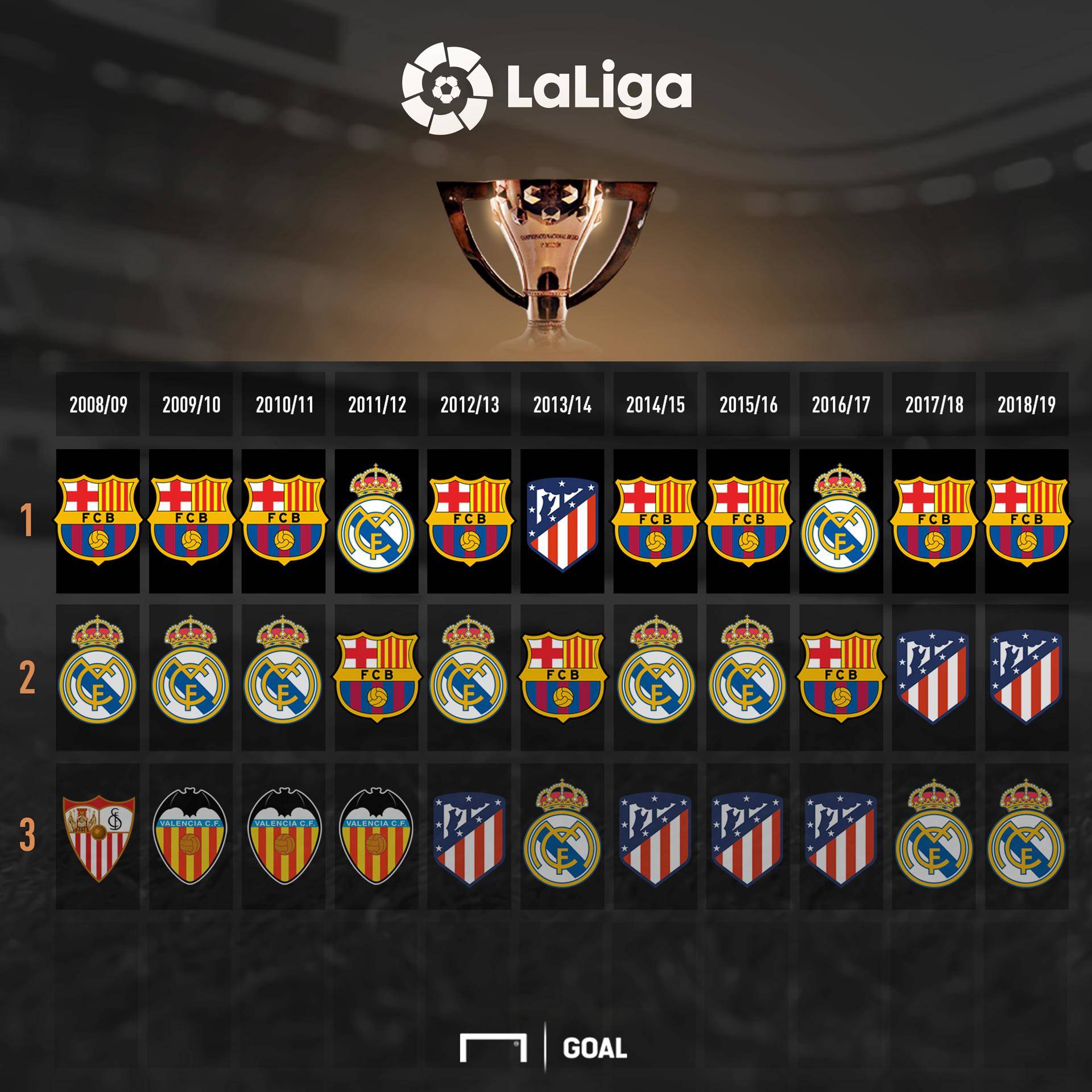 记录的人 记录的人